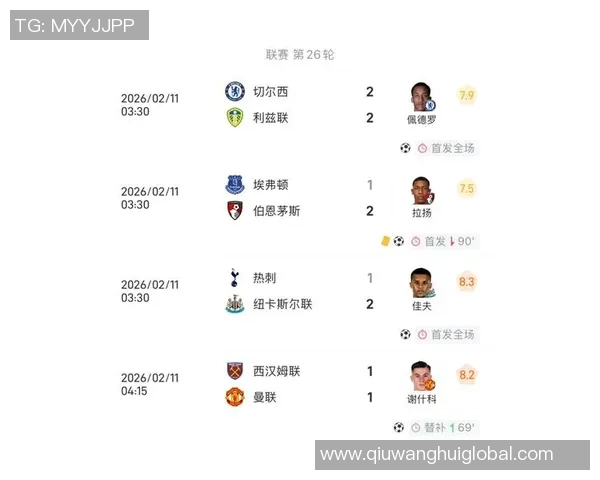 英超最新积分榜分析：枪手稳居榜首利物浦紧追第九曼联需加油